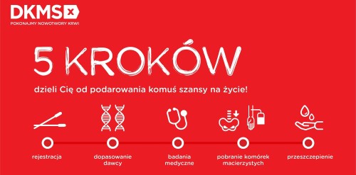 13 października – Ogólnopolski Dzień Dawców Szpiku
